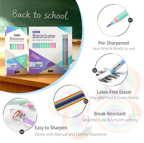 ECOTREE Pre-Sharpened Rainbow Pencils #2, Back to School Supplies, 12 Count | Cute Number 2 Pencils for Kids Students, Latex-Free Eraser, Eco Recycled Paper, Smooth Writing, Drawing, Fun Classroom Gifts