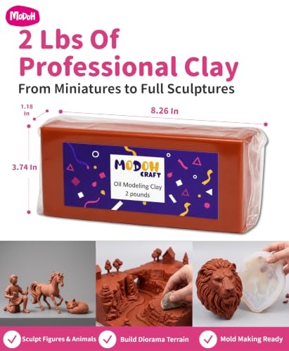 Plasticine Oil Based Modeling Clay, Non Hardening Reusable Clay, Non Toxic, Sulfur Free, No Bake, Non Drying Professional Plastilina Sculpting Clay (Terracotta, 2 Lbs) - color: Terracotta, size: 2 lbs