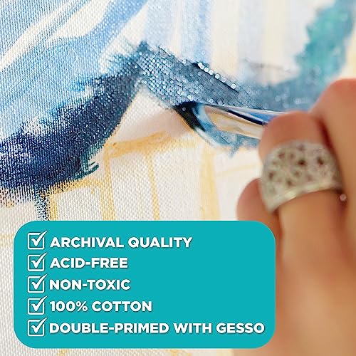 Horizon Group USA Painting Panel Stretched Canvas, 9" x 12", Pack of 8 - size: 9" x 12", Pack of 8, style: Stretched Canvas