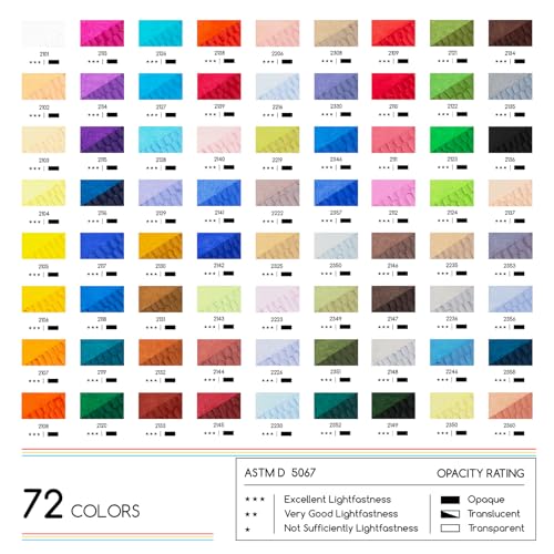 MEEDEN 72 Vibrant Colors Soft Oil Pastels Set and 6Pcs White Oil Pastels