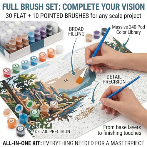 40 Empty Paint Containers with Lids - Mini Paint Pods | 240 Paint Pots with Lids, 40 Empty Paints Container Strips (3 ml/0.1 oz),40 Brushes,460 Labels for Paint Organization - color: 40 Strips+30 Flat+10miniature Brush+460 Labels