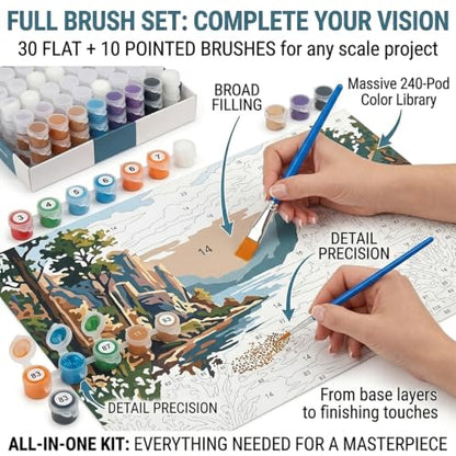 40 Empty Paint Containers with Lids - Mini Paint Pods | 240 Paint Pots with Lids, 40 Empty Paints Container Strips (3 ml/0.1 oz),40 Brushes,460 Labels for Paint Organization - color: 40 Strips+30 Flat+10miniature Brush+460 Labels