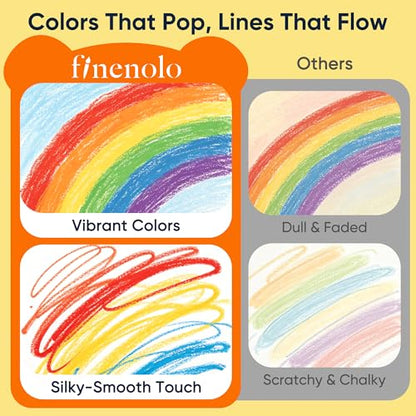 finenolo 36 Colors Twist Crayons for Toddlers and Kids, Washable - color: 36 Colors