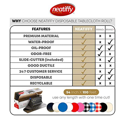 Neatiffy Disposable Plastic Table Cloth Roll with Slide Cutter | Waterproof Cover for Rectangle, Square, Oval Tables | Picnic, Party, Banquet, Birthdays, Weddings - Black with Gold Dots - color: Black Golden Dot, size: 54 inches X 100 feet
