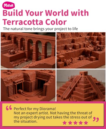 Plasticine Oil Based Modeling Clay, Non Hardening Reusable Clay, Non Toxic, Sulfur Free, No Bake, Non Drying Professional Plastilina Sculpting Clay (Terracotta, 2 Lbs) - color: Terracotta, size: 2 lbs