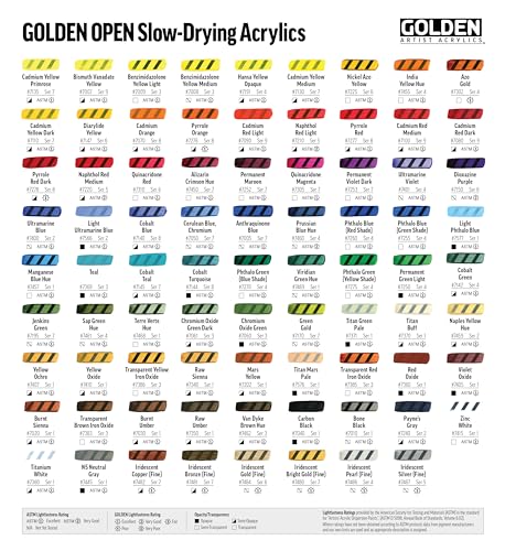 GOLDEN OPEN Slow-Drying Acrylics, Carbon Black, 8 fl. oz. Jar | Artist grade acrylic paint with extended working time for blending, glazing, and traditional painting techniques.
