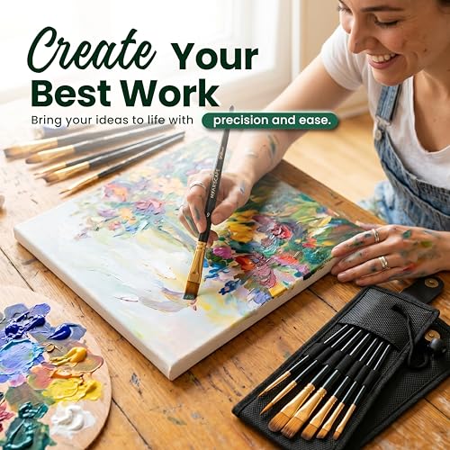 Travel Paint Brush Set - 7 Taklon Brushes with Case | Travel watercolor brushes with Taklon bristles for acrylic gouache oil painting and plein air art - size: Pocket Paint Brushes 001