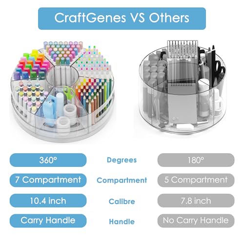 CraftGenes 2 Packs Rotating Clear Acrylic Pen Holder, Marker Organizer - size: 2 Packs