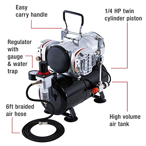 Master Airbrush TC-828 Airbrush Compressor with Tank- 1/4 HP Twin Cylinder, 3L Air Tank, 46L/Min Flow, Dual Air Brush Support, True Diaphragm Regulator, Portable - Ideal for Artists, Studios - style: Dual Piston with Tank