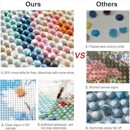 RYMILIE Chicken Diamond Art Kits for Adults Diamond Painting Kit 12x16in - color: DP03886