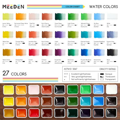 MEEDEN Watercolor Paint Set - Luxury 27 Color Collection with Black Walnut Case, Natural Squirrel Hair Brushes & Artist Grade Paints, Perfect Travel Watercolor Kit for Artists & Beginners.