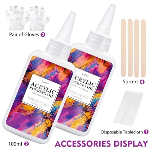 Silicone Pouring Oil 7oz, 100% Silicone, Odorless, Dramatic Cell Activator | Non-Toxic, Compatible with Acrylics, Watercolor, Canva, Wood, Craft, Medium. High Flow Artist DIY Set for Paint Creation.