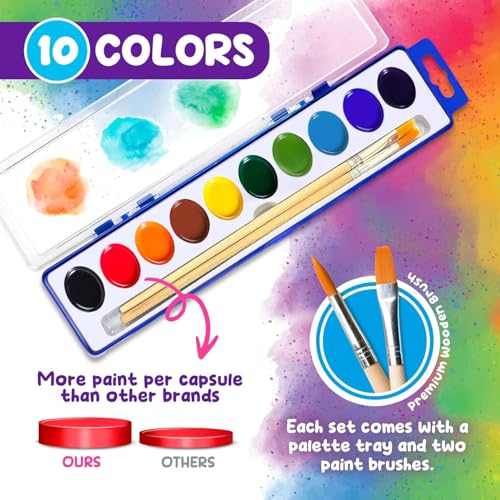 10-Color Water Color Paint Sets for Kids 30 Pack Bulk Watercolor Paint Set Washable Acuarelas Watercolor Palette Mini Paint Sets for Kids Party Favor Classroom Water Paint Kit 2 Wood Brushes Included