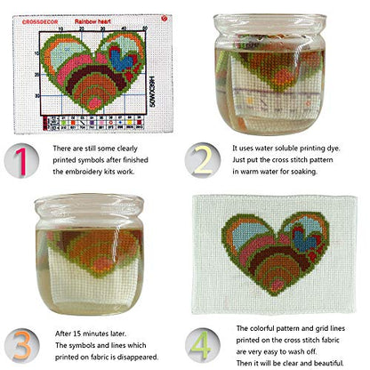 Stamped Cross-Stitch Needlepoint Kits Pre-Printed Patterns for Beginners Adults, Embroidery Cross-Stitching Kit Wall Art Cross Stitch- Fairy Tale Prince and Princess Kits - color: Stamped 12.8x17.6 inch