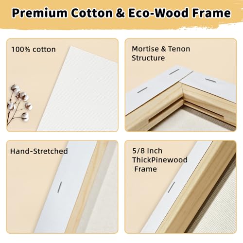 10-Pack 8x10 Stretched Canvas 100% Cotton for Acrylic & Oil | 100% cotton with seek husk, 5/8" deep frame, triple acid-free primed for acrylic, oil & gouache (Beginners, Students) - size: 10PK - 8"x10"