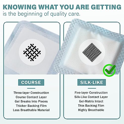 EVERLIT Super Absorbent Dressing for Wound Care | Nonstick Soft Surgical Gauze Pad for Heavily Exuding Wounds | Large Sterile Non-Adhesive Bandage for Fast Healing Wound Care | Pack of 10 (4" x 4") - size: 4" x 4"