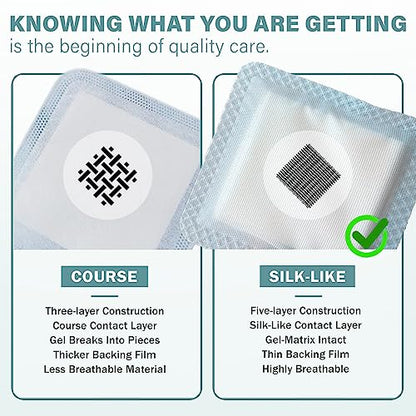 EVERLIT Super Absorbent Dressing for Wound Care | Nonstick Soft Surgical Gauze Pad for Heavily Exuding Wounds | Large Sterile Non-Adhesive Bandage for Fast Healing Wound Care | Pack of 10 (4" x 4") - size: 4" x 4"