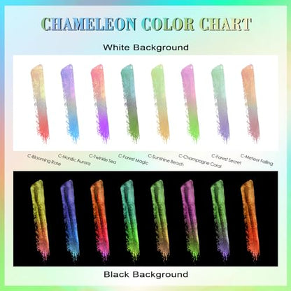 Matio Chameleon Mica Powder, 1.06oz/ 30g Blooming Rose Chrome Powder | Pearlescent Effect Color Shift Pigment for Resin Craft, Soap Candle Dye, Nail Art,Bath Bomb, Paint, Slime - color: C-Blooming Rose