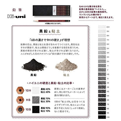 Uni Wooden Pencil, 10H, Box of 12 (HU10H) - style: 10H