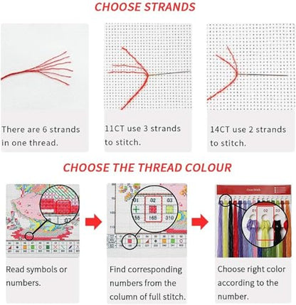 Funchey Stamped Cross Stitch Kits, DIY Cross Stitch Pattern for Adults Beginners Needlepoint Kits Embroidery Kit Arts and Crafts 11CT-Colorful flowers 16x20 inch - color: Handicraft patterns10