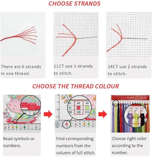 Funchey Stamped Cross Stitch Kits, DIY Cross Stitch Pattern for Adults Beginners Needlepoint Kits Embroidery Kit Arts and Crafts 11CT- Night View by the Lake 18x18 inch - color: Handicraft patterns12