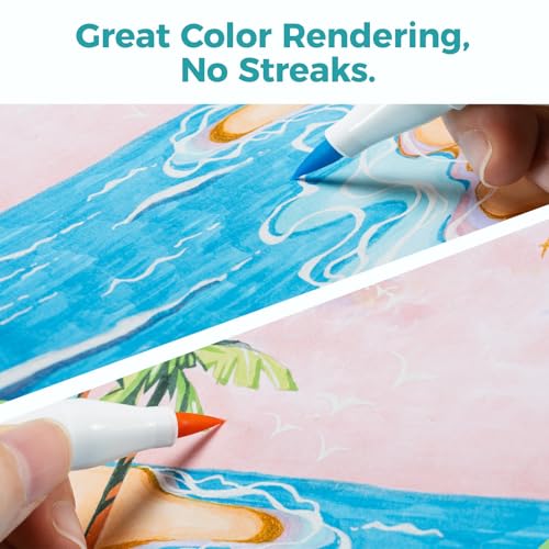 Ohuhu 5.5"x8.5" Double-Sided Bleedproof Marker Pad Art Sketchbook 50 Sheets | Small Sketch Book - 160 LB/280 GSM Smooth Drawing Paper - 50 Sheets/100 Pages - Spiral-Bound Sketch Pad for Alcohol Markers - size: 5.5" x 8.5"