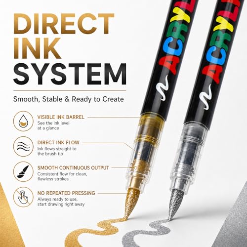 12 Silver Paint Pen, Brush Tip Acrylic Paint Markers | for Rock Painting, Wood, Glass, Ceramic, Canvas, Fabric, Stone, Decoration, DIY Crafts Kit Making, Art Supplies - color: 12 Silver
