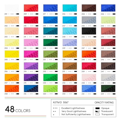 MEEDEN Soft Oil Pastels Set 48 Colors with Extra 4 White and 9.09" Artist Oil Painting Knife