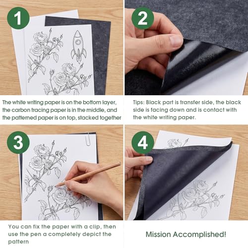PSLER Black Carbon Paper for Tracing - 30Pcs Graphite Transfer Paper, A4 | Use with Tracing Paper, Dark Carbon Copy Paper for Drawing Patterns on Wood, Canvas, Fabric, Artist Lettering & Sketching - color: black