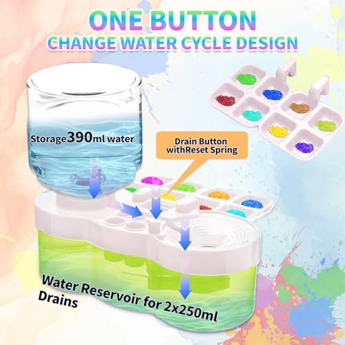BoAn 2025 Upgraded Paint Brush Cleaner Tool – All-in-One Paint Brush Washer, Rinse Cup, Holder, and Palette for Artists Beginners | Ideal Art Supplies for Watercolor & Acrylic Painting(Green) - color: green