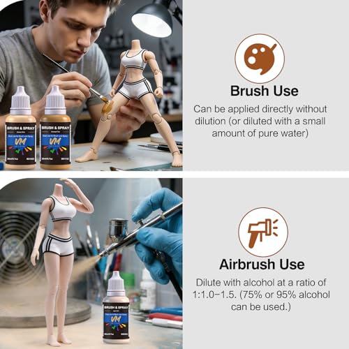VM 8 Color Skin Tone Paint Set,Flesh Tone Model Paint Kit for Artists, Crafts, Miniature Figures, Bust Painting,Modeling Acrylic Paints 8 Bottles x 20ml (0.67 fl.oz.) - color: Skin Tone Color Set 8 Bottles