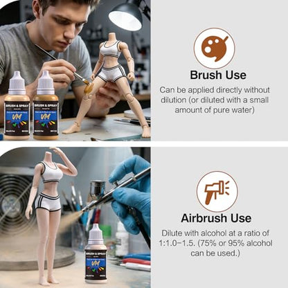 VM 8 Color Skin Tone Paint Set,Flesh Tone Model Paint Kit for Artists, Crafts, Miniature Figures, Bust Painting,Modeling Acrylic Paints 8 Bottles x 20ml (0.67 fl.oz.) - color: Skin Tone Color Set 8 Bottles