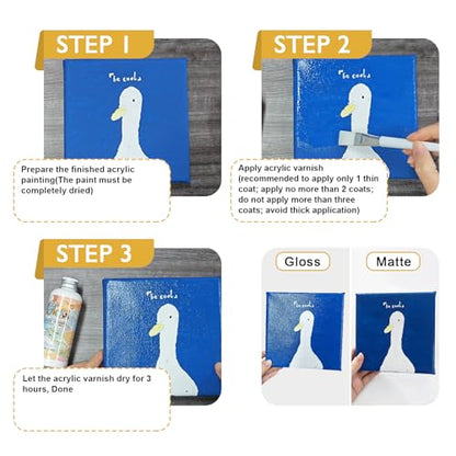 Gloss & Matte Varnish for Acrylic Painting, 2 x 100ml Clear Acrylic Varnish | Acrylic Paint Sealer, Clear Acrylic Paint, Prevents Yellowing, Maintains Long-Lasting Color - size: gloss+matte