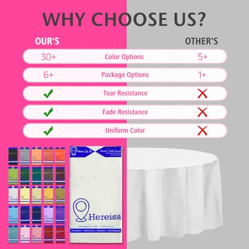 White Round Disposable Plastic Tablecloth 84 Inch [5-Pack] - Waterproof, Oil-Resistant for Parties & Events - color: Fa2 - White, size: 5 PACK | Round | 84 Inch