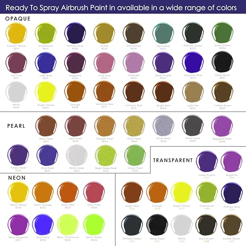 U.S. Art Supply Airbrush Paint Set - 12 Color Ready to Spray Air brush Paint, 1-Ounce Water-Based Acrylic Primary Opaque with Reducer & Cleaner for Painting Metal, Plastic Models, Canvas, Wood - color: 12-Color Primary Set