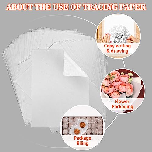 PSLER 60pcs Carbon Paper for Tracing - 40pcs Transfer Tracing Paper, A4 | Use with Tracing Paper, Translucent Trace Paper for Drawing Patterns on Wood, Canvas, Fabric, Artist Lettering & Sketching - color: black&red&blue&transparent