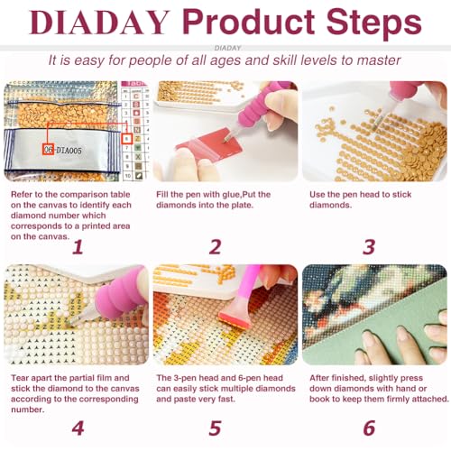 DIADAY 5D Diamond Painting Kits for Adults Waterfall Landscape, Diamond Art Kits for Adults, Full Drill Round Gem DIY Arts and Crafts Home Wall Decor Gift 12 x 12 Inches