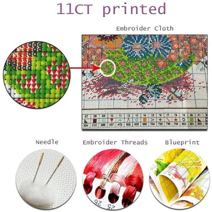 Fanxvivy Stamped Cross Stitch Kits for Beginners Full Range of Cross Stitching Preprinted Embroidery Kits for Adults, 11CT Embroidery Pattern Needlepoint Kits-Forest Wolf King 16x20 inch - color: Artdesign03