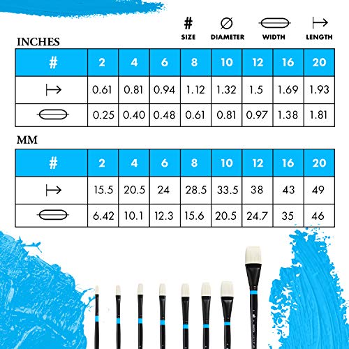 Princeton Artist Brush Aspen, Glare-Free Plein-Art Brush for Acrylic & Oil, Series 6500 Flat White Synthetic, Size 20 - color: Flat, size: Size 16