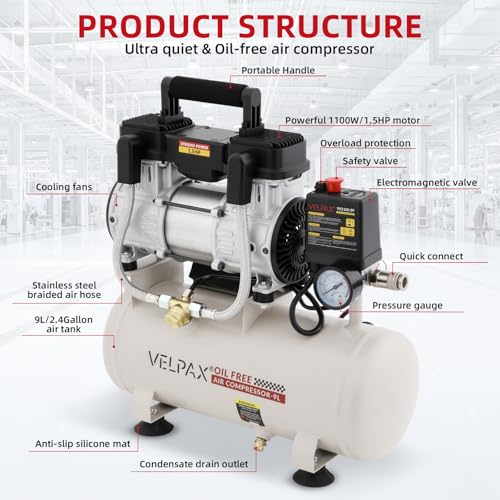 Ultra Quiet Air Compressor, Only 60dB, 2.4 Gallon Tank, Oil-Free, 110V/60Hz 1.5HP, 6.71CFM@115PSI, Air Compressor Perfect for Spray Painting, Auto Repair, Tire inflation, Woodwork nailing - size: 2.4 Gallon