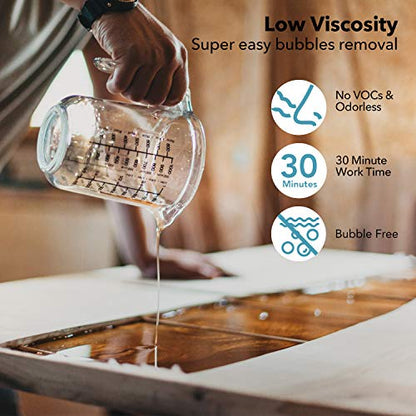 JANCHUN Epoxy Resin Kit,Coating and Coaster Molds for Resin Casting with Gold Flakes Color Pigments,Art Epoxy Resin Crystal Clear for Art,Crafts,Jewelry,DIY,Tumbler,River Table
