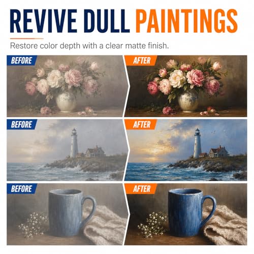 Clear Acrylic Paint Sealer, Matte Varnish for Acrylic Painting & Art Crafts - color: Matte