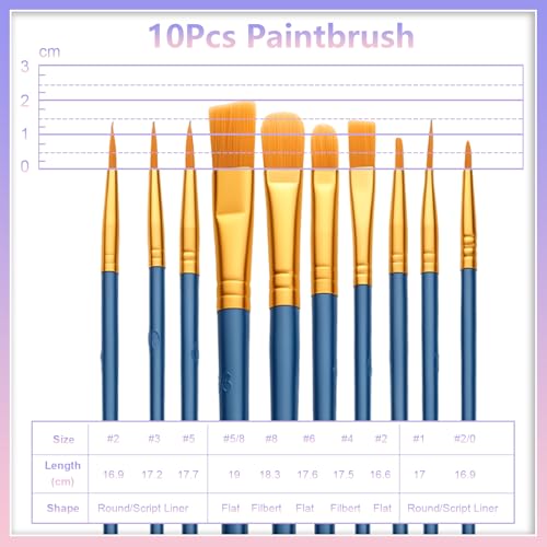 Gyfent Airbrush Kit with Paintbrush & Stencils for Painting | with Quick-Release Nozzle Sets(0.3/0.5/0.8mm) Dual-Action Gravity Feed Air Brush for Art Painting Nail Makeup Cake - size: Basic with Stencils