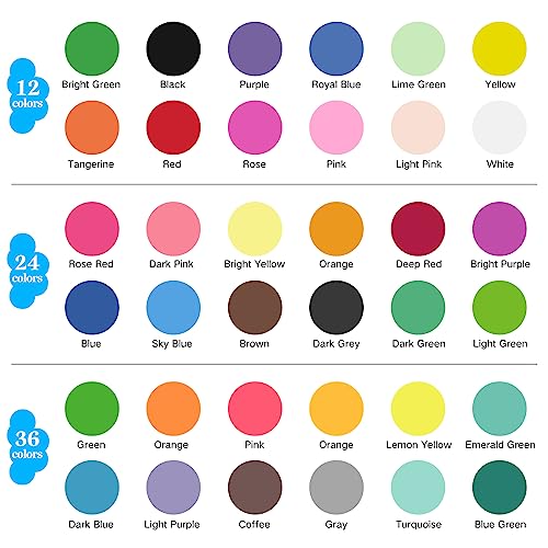 36 Colors Air Dry Clay, Modeling Clay for Kids DIY Starter Kits, Model Magic, Non-Sticky,with Sculpting Tools, Great Gift for Children, Adults and Artists - color: 36 Color