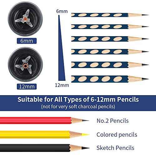 AFMAT Electric Pencil Sharpener - Auto Stop, Super Sharp & Fast, Plug in Pencil Sharpener for 6-12mm No.2/Colored Pencils - Classroom/Office/Home PS92 - color: Black