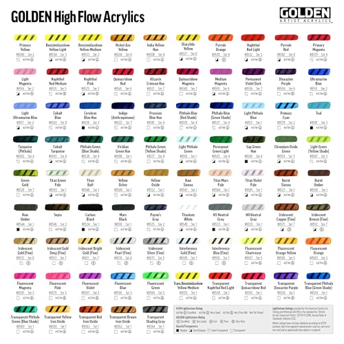 GOLDEN High Flow Acrylics, Burnt Sienna, 1 fl. oz. Bottle | Artist grade paint blending the strength of acrylic and versatility of ink for spraying, drawing, staining and mixed media. - color: Burnt Sienna