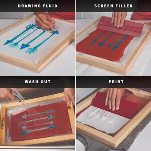 Speedball Intermediate Screen Printing Kit - Make Your Own Custom T-Shirt Prints - 2 Fabric Inks, Silk Screen Frame, Drawing Fluid, Squeegee, Instructions - Made in USA