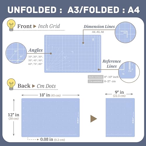 iMAT Flip Cutting Mat Note A3 Foldable Double-Sided Light Blue - color: Light Blue