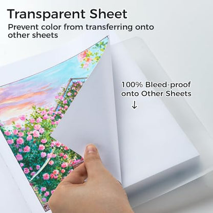 Ohuhu 8.3"x11.7" Marker Paper Pad Art Sketchbook for Drawing and Sketching | Large Sketch Book - 120 LB/200 GSM Smooth Drawing Paper - 78 Sheets/156 Pages - PU Hardcover Sketch Pad for Alcohol Markers - size: 8.3" x 11.7"