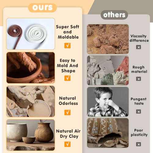 Natural Air Dry Clay, 3.3 LB Modeling Clay, Pottery Clay, All-Purpose Clay Ideal for Beginners and Experienced Sculptors, 8.8OZ per Colors